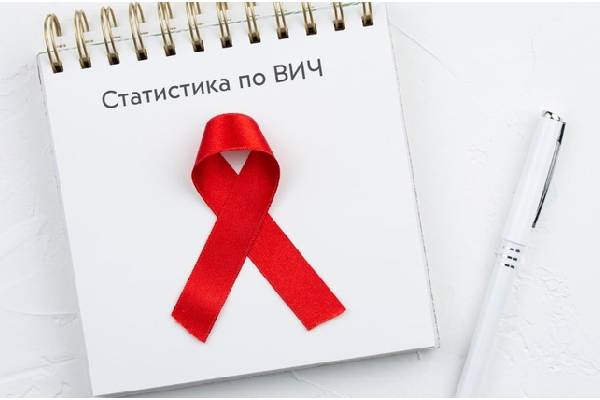 Эпидемическая ситуация по ВИЧ-инфекции на территории Смолевичского района на 1 августа 2023г.